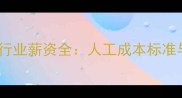 石材抛光工行业薪资全人工成本标准与招聘指南