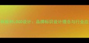 香港福林板材LOGO设计品牌标识设计理念与行业应用指南