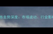 太仓港原木价格走势深度市场波动行业影响与未来预测