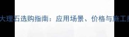 闪电灰大理石选购指南应用场景价格与施工技巧全