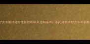 木材含水量对建材性能的影响及选购指南不同种类木材含水率参数全