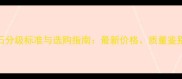 通山县大理石分级标准与选购指南最新价格质量鉴别及行业应用