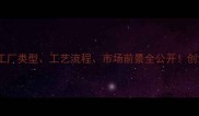 最新全木材加工厂类型工艺流程市场前景全公开创业必看避坑指南