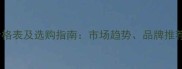 进口柚木板材价格表及选购指南市场趋势品牌推荐与避坑技巧全