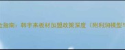 建材行业掘金指南韩宇来板材加盟政策深度附利润模型与扶持方案