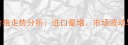 绥芬河白松板材价格走势分析进口量增市场波动与行业机遇全解读