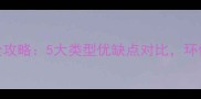 木地板选购全攻略5大类型优缺点对比环保耐用性深度