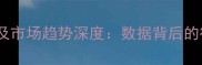 中国原木进口量及市场趋势深度数据背后的行业机遇与挑战
