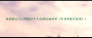 最新排名马六甲板材十大品牌权威榜单附选购避坑指南
