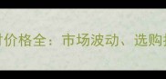 临沂高密度板材价格全市场波动选购指南与行业趋势