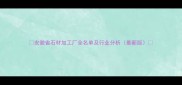 安徽省石材加工厂全名单及行业分析最新版