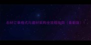 石材订单格式与建材采购全流程指南最新版