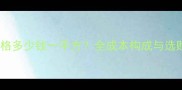 木屋价格多少钱一平方全成本构成与选购指南