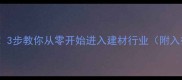 新人必看3步教你从零开始进入建材行业附入行资源包