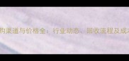 木头刨花收购渠道与价格全行业动态回收流程及成本控制指南