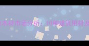 农村高价值木材市场分析10种建筑用材及选购指南