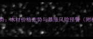 建材市场趋势木材价格走势与暴涨风险预警附权威数据