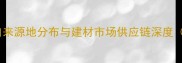 中国木材进口来源地分布与建材市场供应链深度最新数据