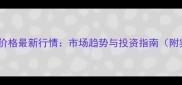 柞榛木拍卖价格最新行情市场趋势与投资指南附实时数据