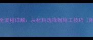 家具贴木皮全流程详解从材料选择到施工技巧附注意事项