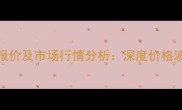 香波米黄最新报价及市场行情分析深度价格波动与选购指南