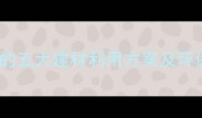 电厂废木头回收的五大建材利用方案及环保经济价值分析