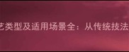 石材雕刻工艺类型及适用场景全从传统技法到现代创新