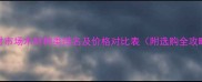 建材市场木材种类排名及价格对比表附选购全攻略