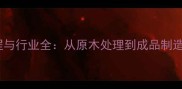 木材加工工艺流程与行业全从原木处理到成品制造的12大核心环节