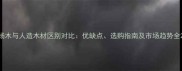 杨木与人造木材区别对比优缺点选购指南及市场趋势全