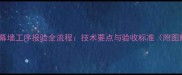 石材幕墙工序报验全流程技术要点与验收标准附图解