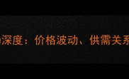 福建原木市场深度价格波动供需关系与未来趋势