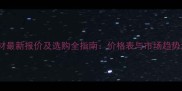 紫晶钻石材最新报价及选购全指南价格表与市场趋势深度解读