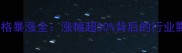 建材市场木材价格暴涨全涨幅超50背后的行业影响与应对策略