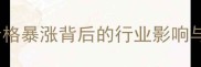 进口木材价格暴涨背后的行业影响与应对策略