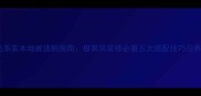 欧洲冷色系实木地板选购指南极简风装修必看五大搭配技巧与养护秘籍