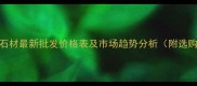 贵妃红石材最新批发价格表及市场趋势分析附选购指南