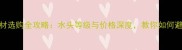 石材选购全攻略水头等级与价格深度教你如何避坑