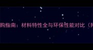 木塑板VS生态板选购指南材料特性全与环保性能对比附最新行业标准
