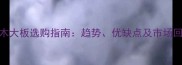 实木大板选购指南趋势优缺点及市场回顾