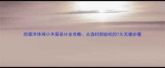 防腐木休闲小木屋设计全攻略从选材到验收的7大关键步骤