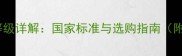 生态板防火等级详解国家标准与选购指南附最新规范