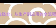 木材行业产业链全从生产到应用的全流程与市场趋势