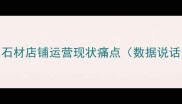 石材店铺运营现状痛点数据说话