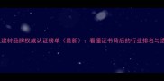 中国十大建材品牌权威认证榜单最新看懂证书背后的行业排名与选购指南
