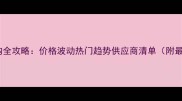 家居建材采购全攻略价格波动热门趋势供应商清单附最新市场数据