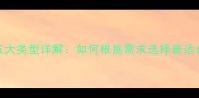石材防护剂五大类型详解如何根据需求选择最适合的防护方案