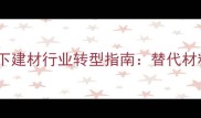 中国原木进口禁令下建材行业转型指南替代材料与供应链重构全