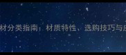 最新石材板材分类指南材质特性选购技巧与应用场景全