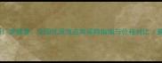 建筑模板厂家推荐全国优质供应商采购指南与价格对比最新版